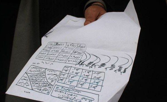 بازداشت شش تن از تعویذ‌نویسان حرفه‌ای از سوی گروه طالبان در استان بادغیس