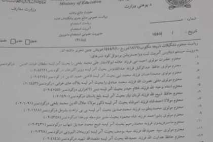 برکناری ۲۵ مدیر مکتب در استان بلخ به دلیل پیروی از قانون