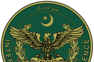 نقش آی‌اس‌آی -ایران-آمریکا